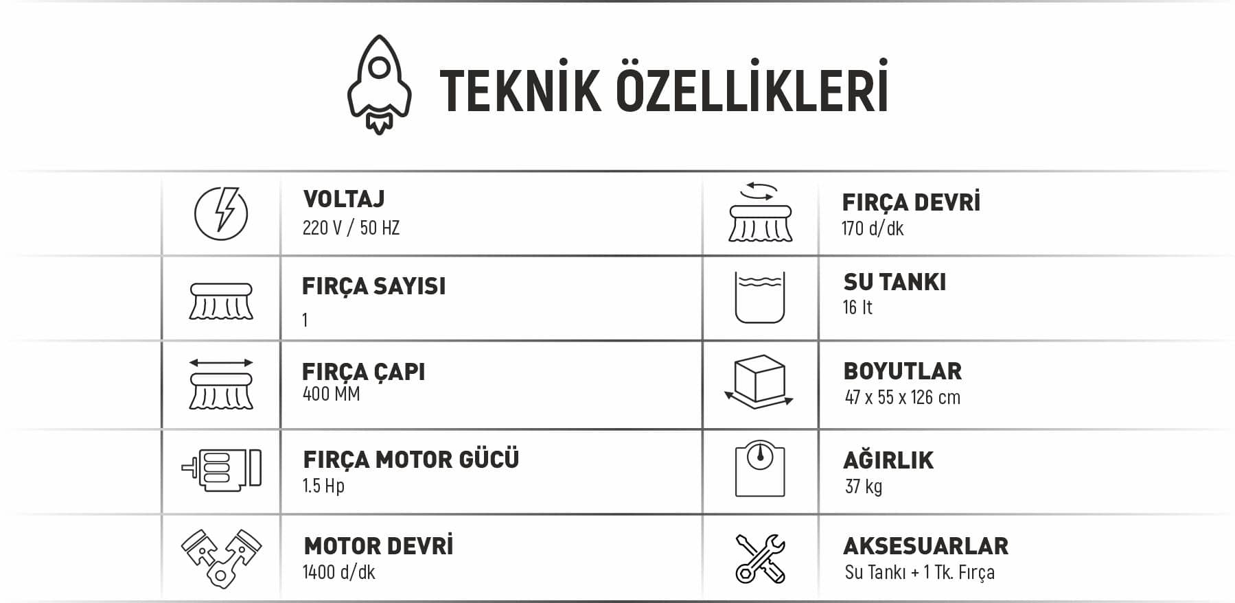 Safran Halı yıkama ve cilalama makinası